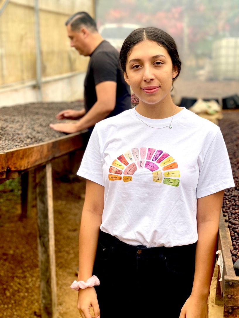 Costa Rica Los Campos - Milenio